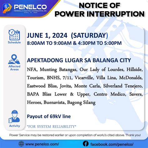 500+ Jobs, Employment in Balanga 1 June, 2024.